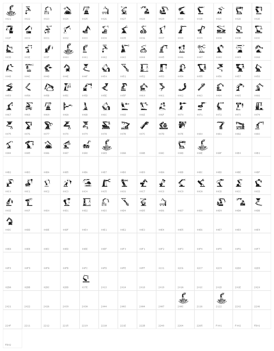 Robotic Arm Character Map