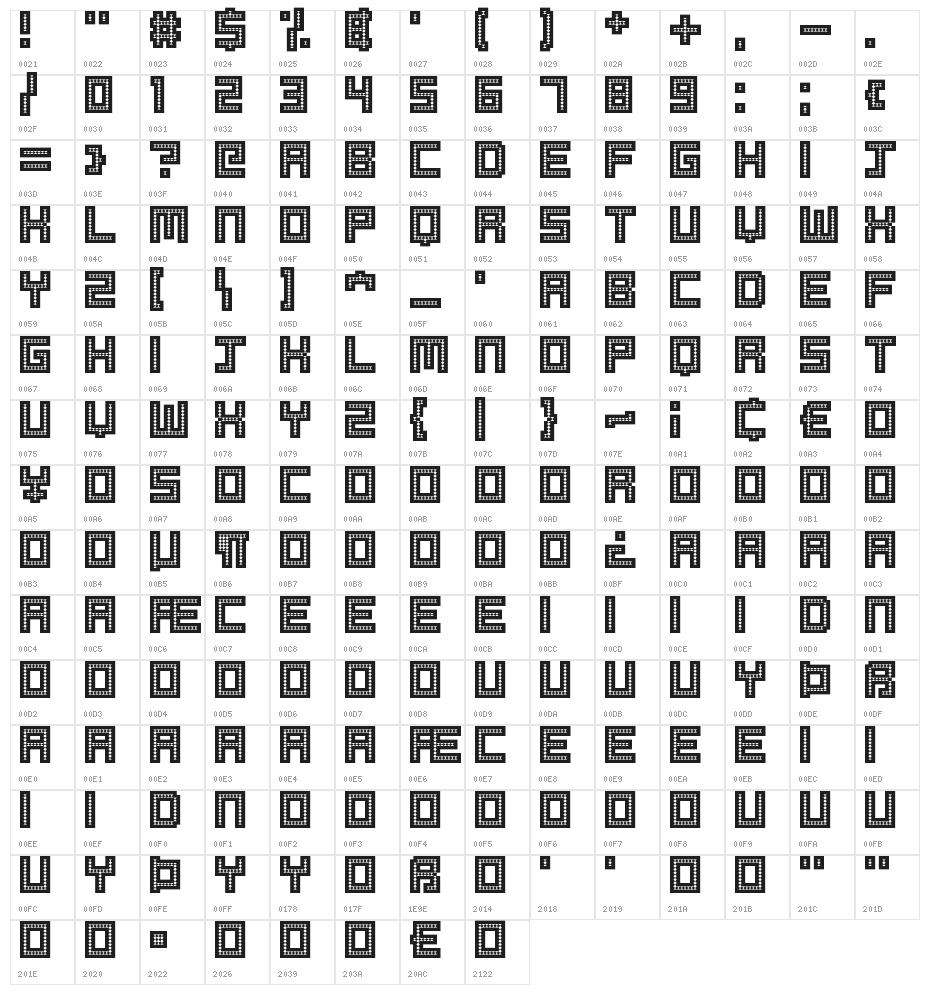 Robotic Harlequin Character Map