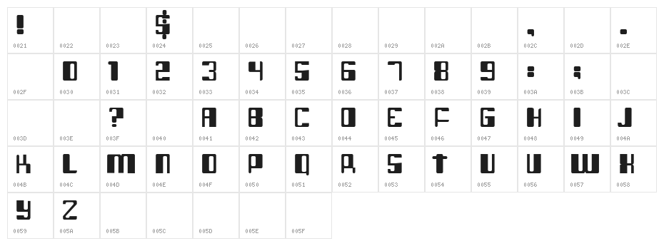Robotic Monkey 1 Character Map