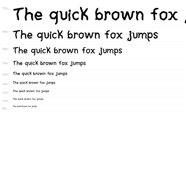 Robotic Sensitivity Regular Waterfall