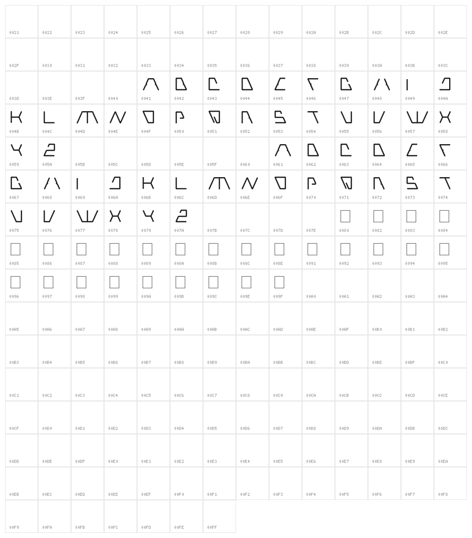 Robotic Character Map