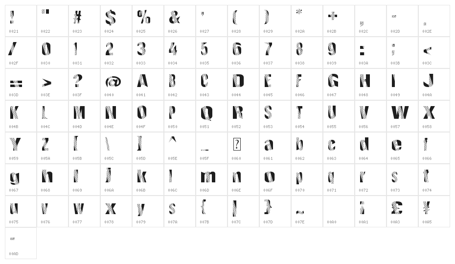 RoboticRevolution Character Map