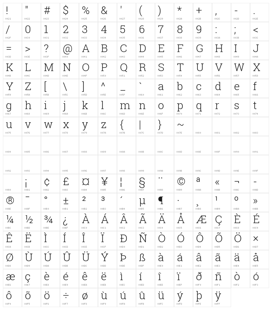 Roboto Slab Light Character Map