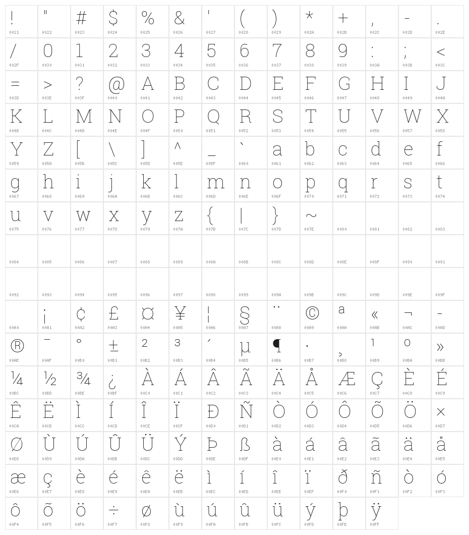 Roboto Slab Thin Character Map