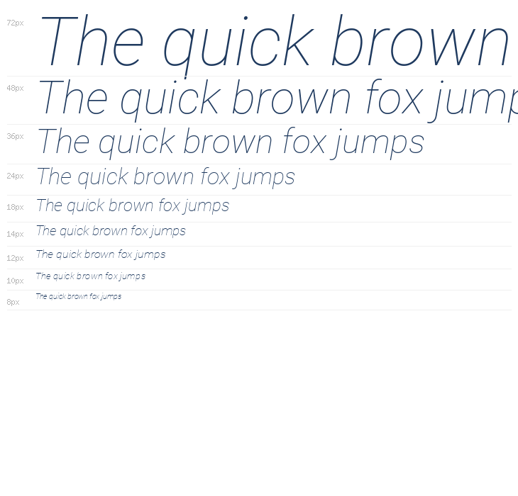 Roboto Thin Italic1 Waterfall