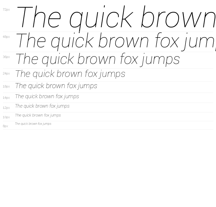 Roboto Thin Italic Waterfall