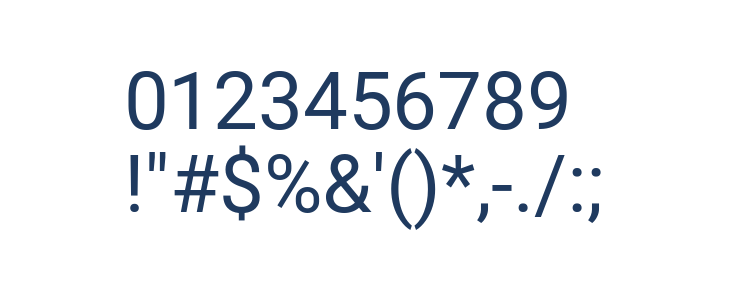 Roboto Other Characters