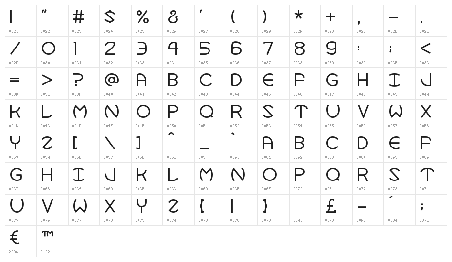 Robotron Character Map