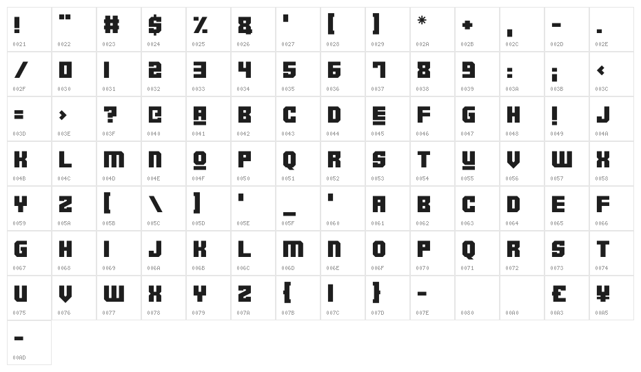 Robotronica Character Map