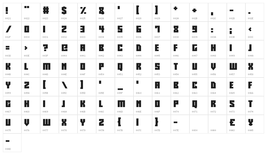 Robotronics Character Map
