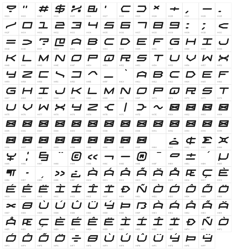 Robtronika Italic Character Map