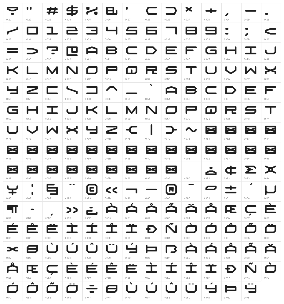 Robtronika Character Map