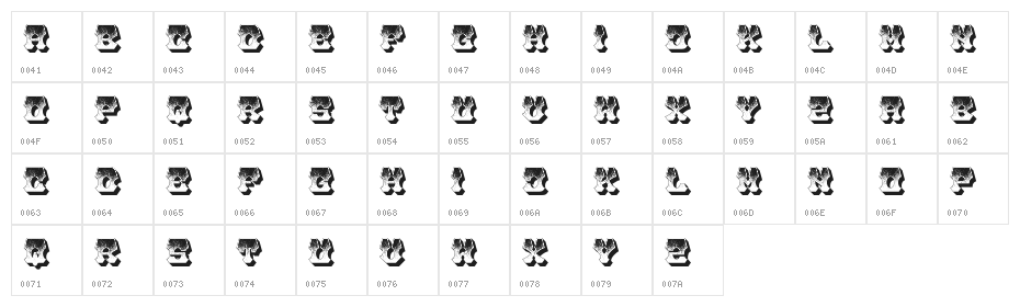 Robust Regular Character Map