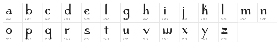 Robust and Husky Bold Character Map