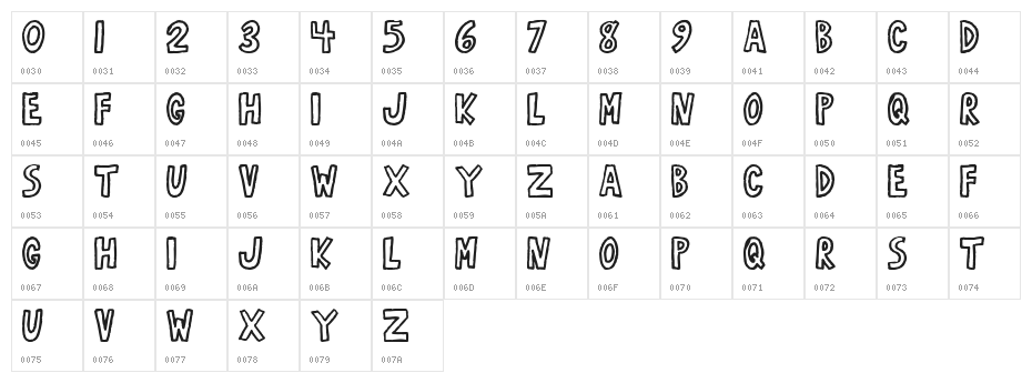 RobustA Character Map