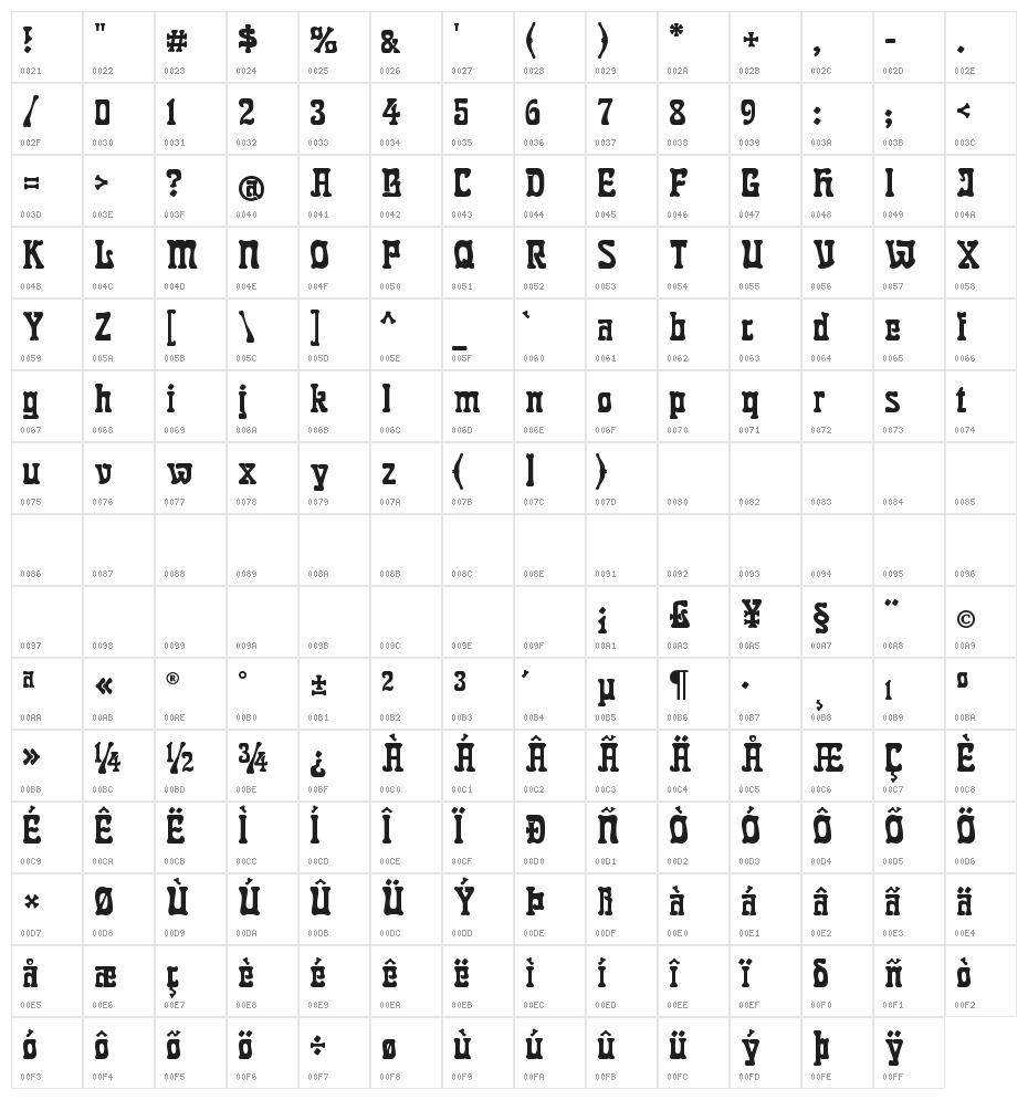 Robusta Character Map
