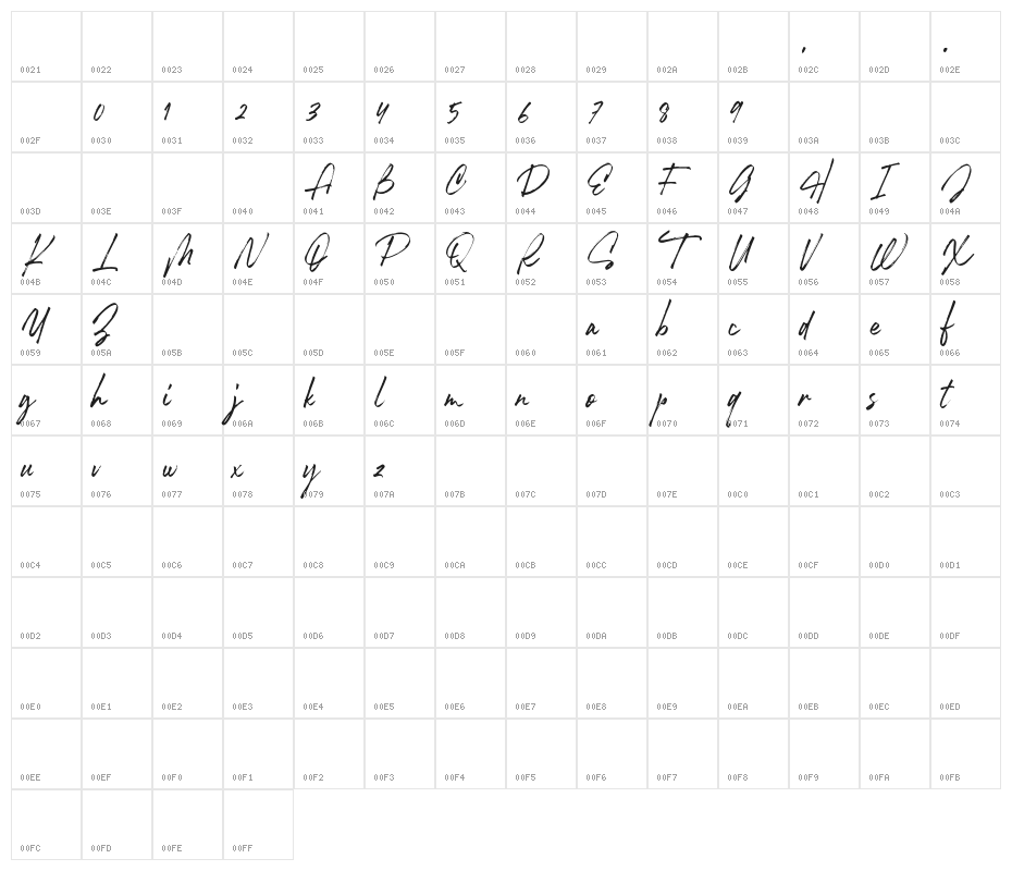 RobustaII-Regular Character Map