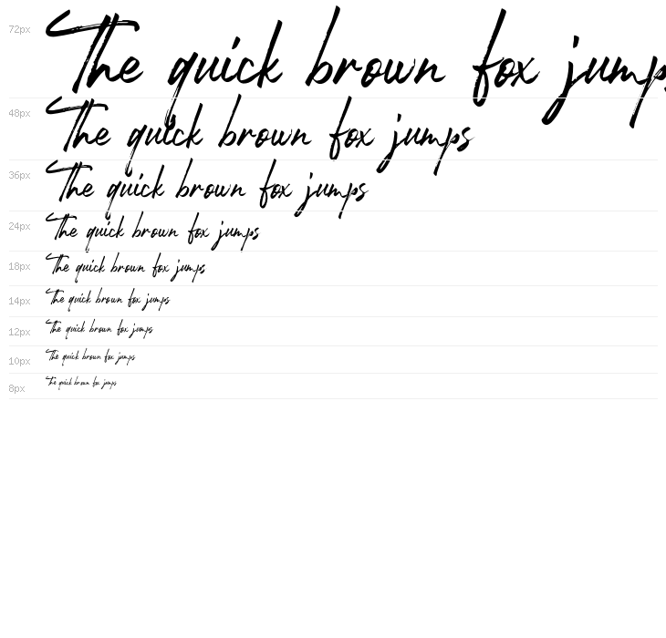 RobustaII-Regular Waterfall