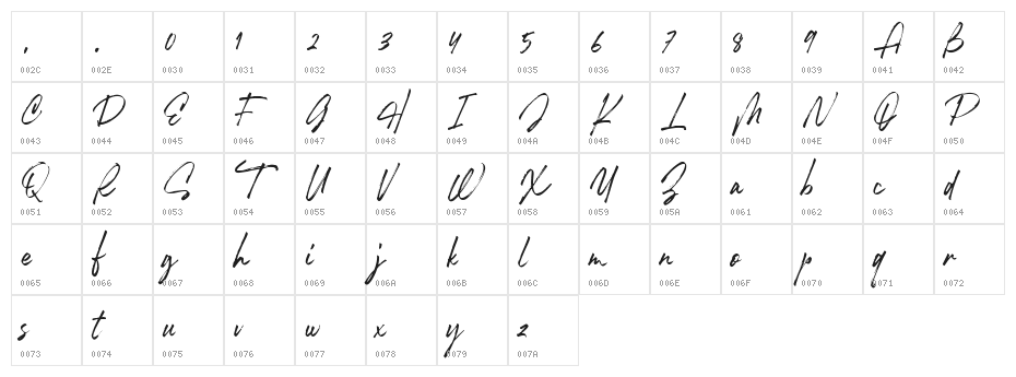 RobustaII-Regular Character Map