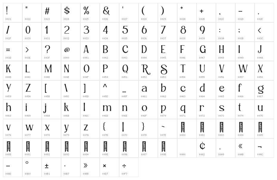 Roby Soho Regular Character Map