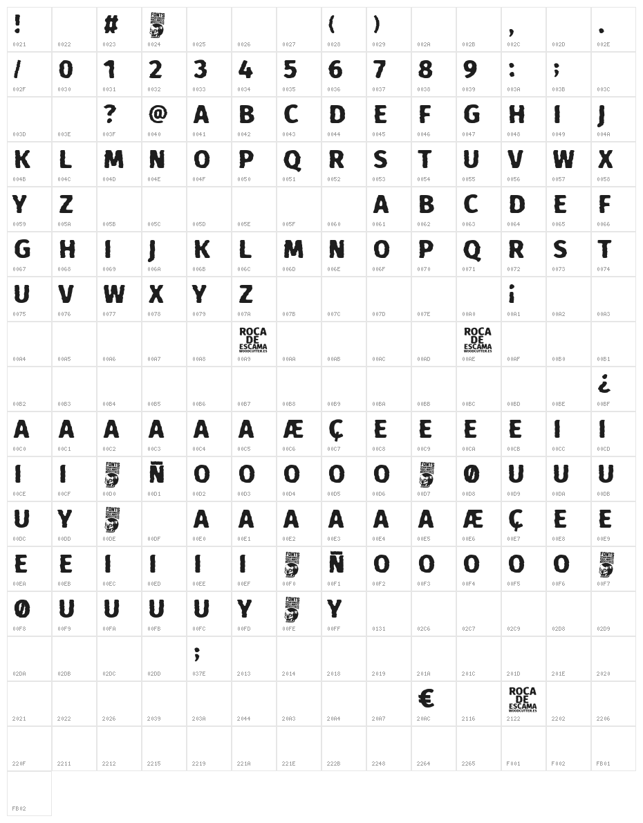 Roca de Escama Character Map