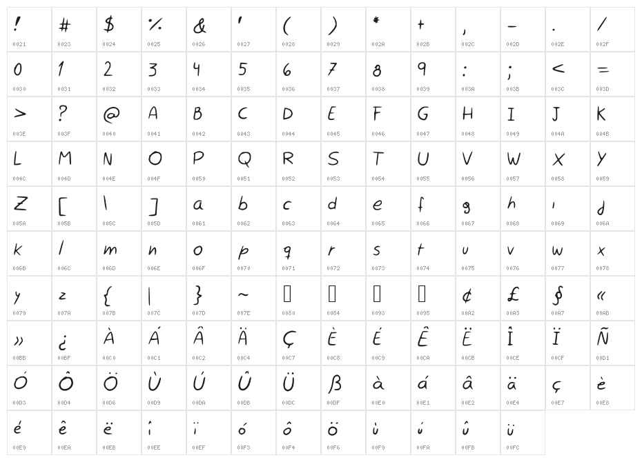 Rocchy__s_handwriting Character Map