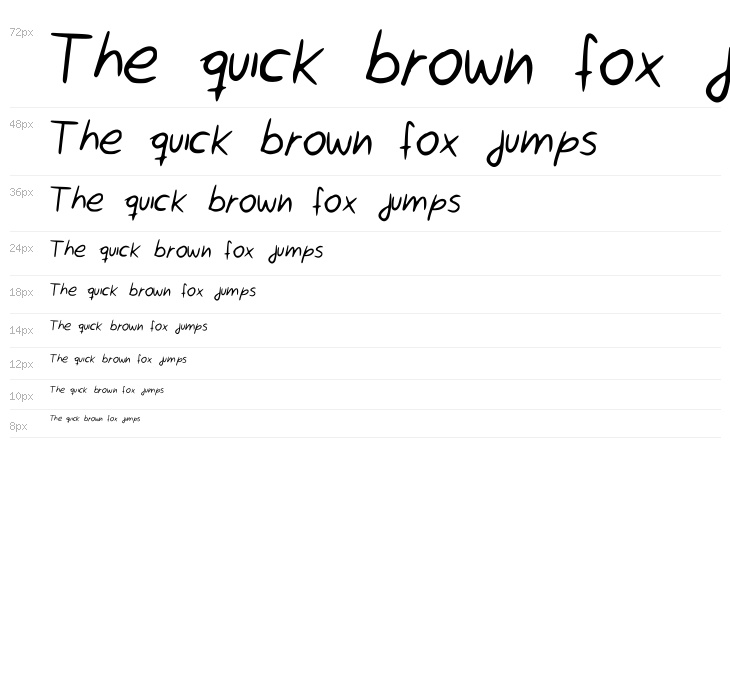 Rocchy__s_handwriting Waterfall