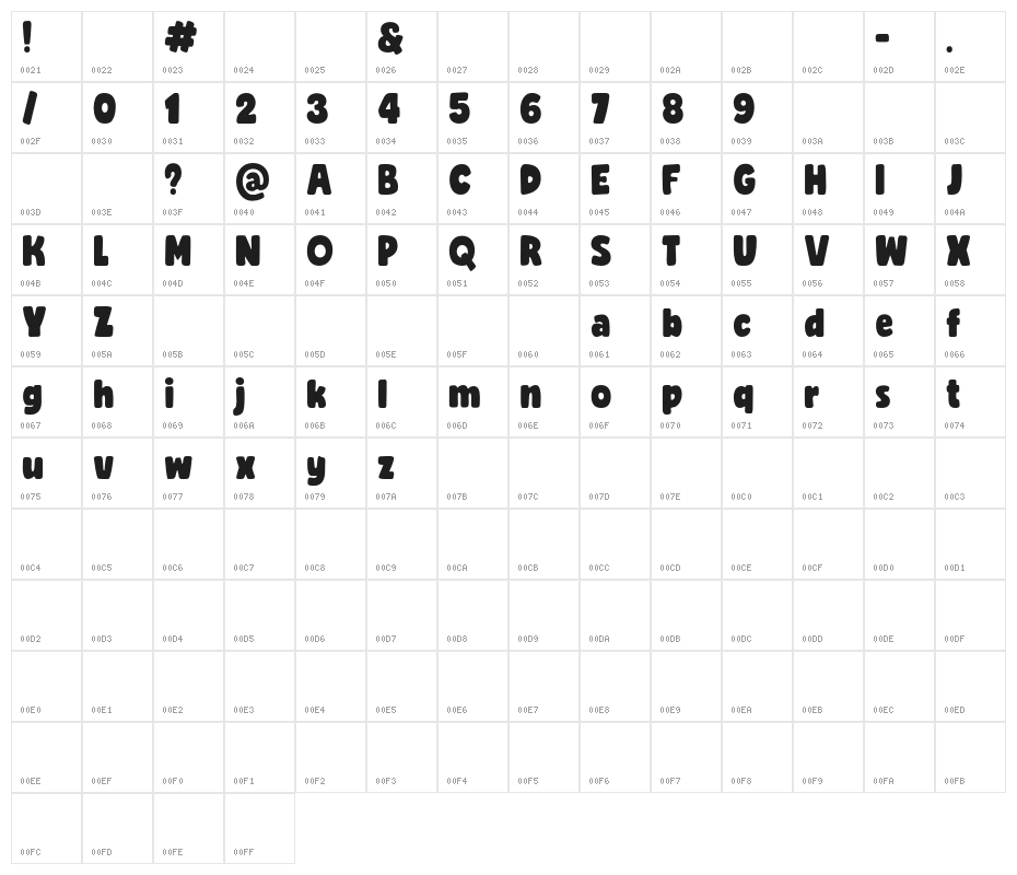Rocco-Regular Character Map
