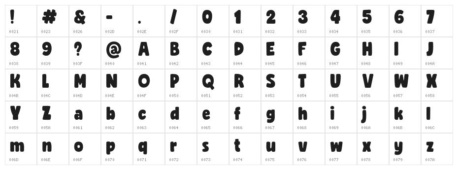 Rocco-Regular Character Map