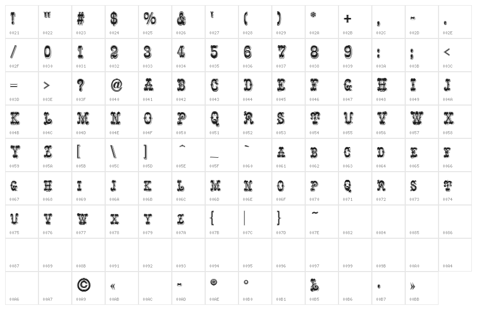 Rochester Line Character Map