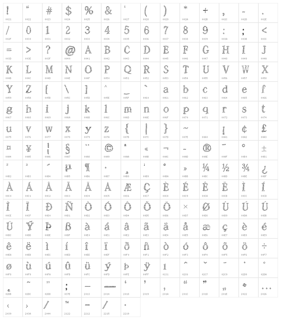 Rochester Thee Character Map