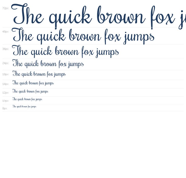 Rochester2 Waterfall