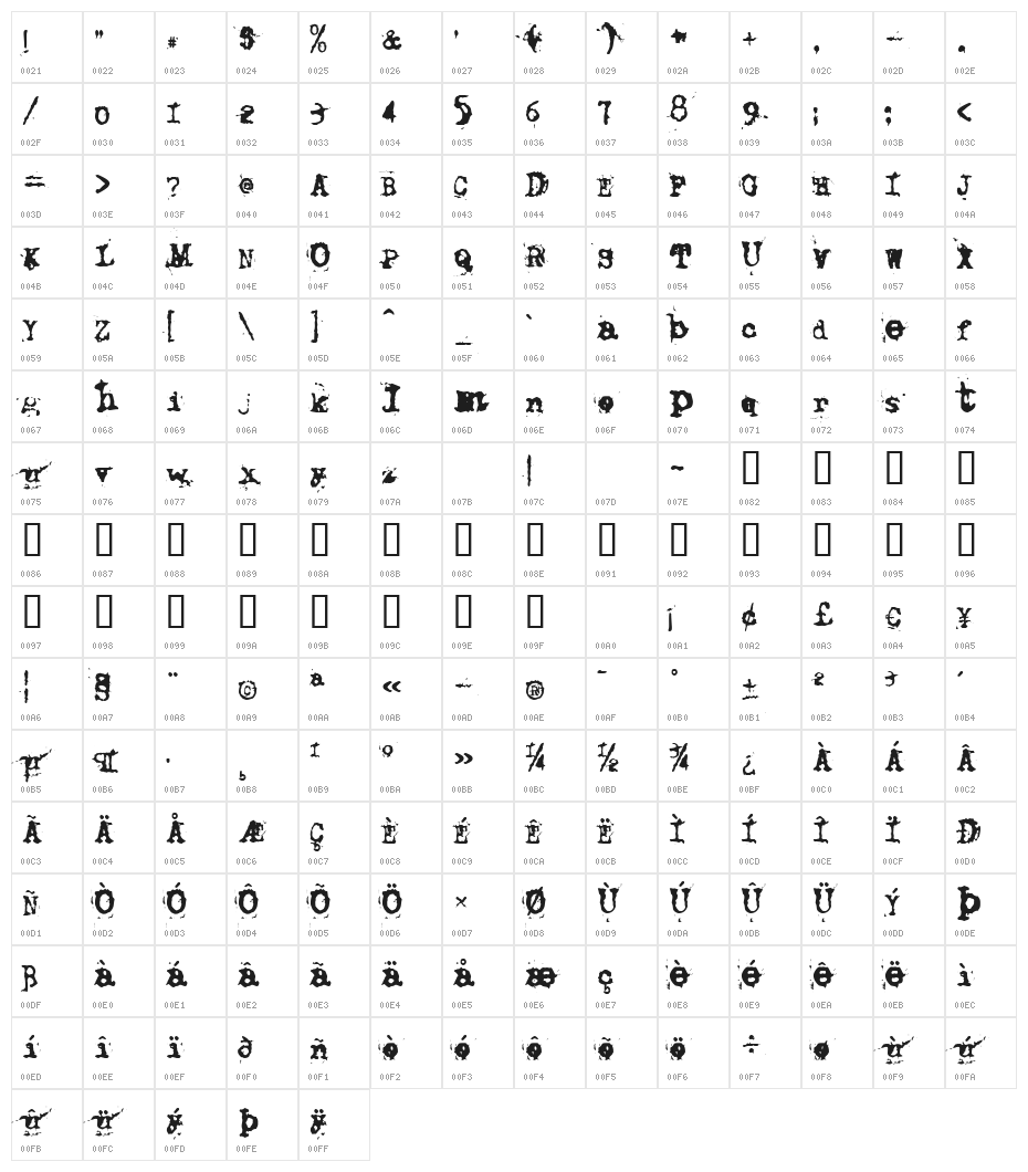 Rochester Character Map