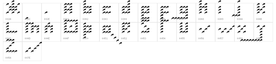 Rochilli Regular Character Map