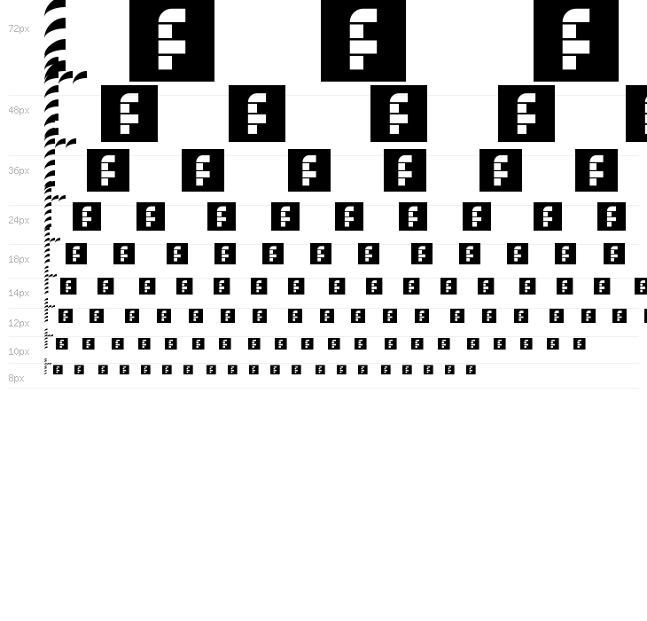 Rochilli Regular Waterfall