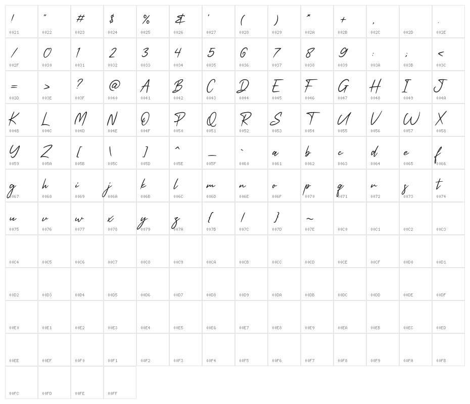 Rock Bottom Character Map