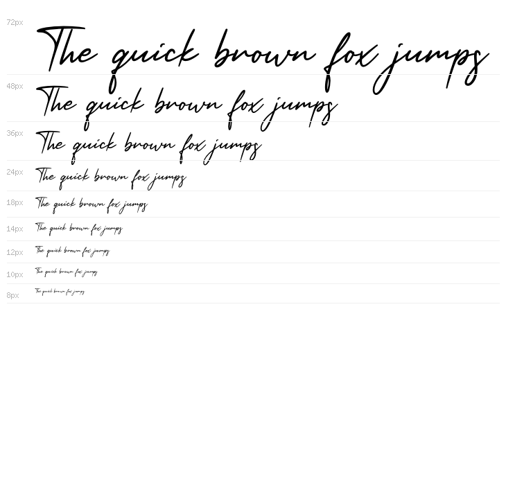 Rock Bottom Waterfall