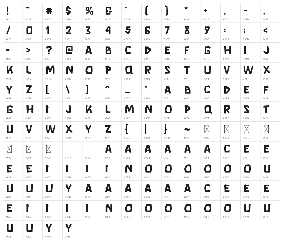 Rock Boulder Character Map