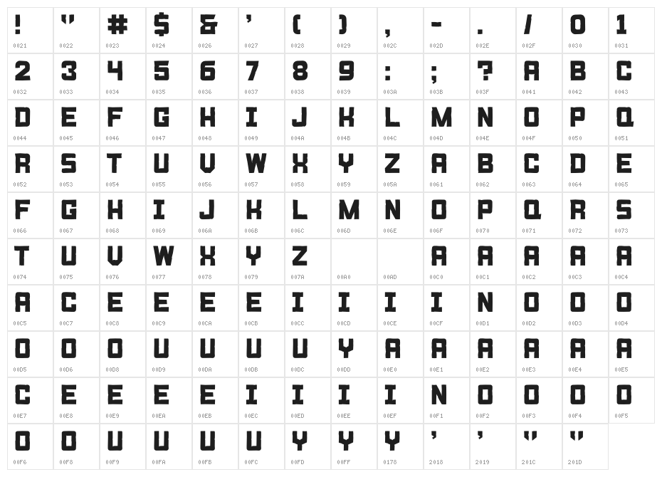 Rock Bro Character Map