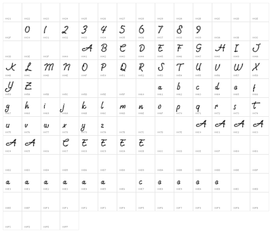 Rock Brush Pro Character Map