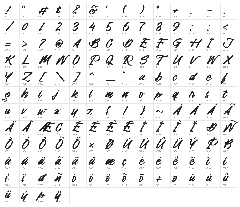 Rock Degun Character Map