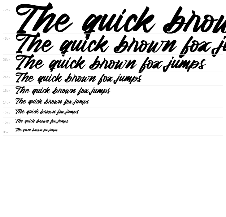 Rock Degun Waterfall