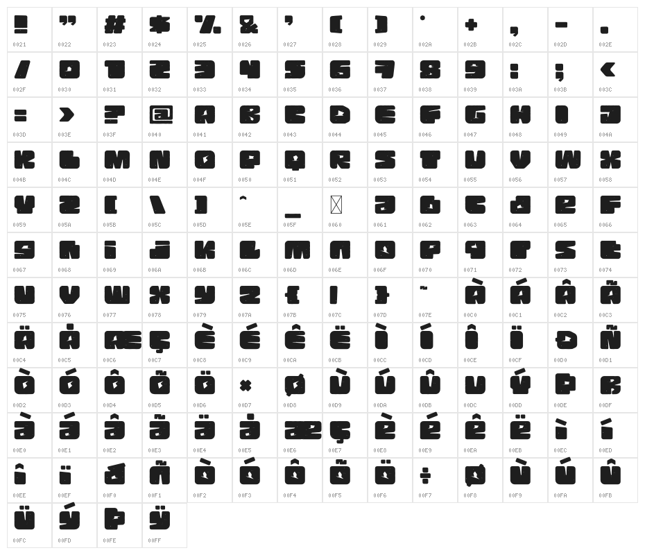 Rock Pile Character Map