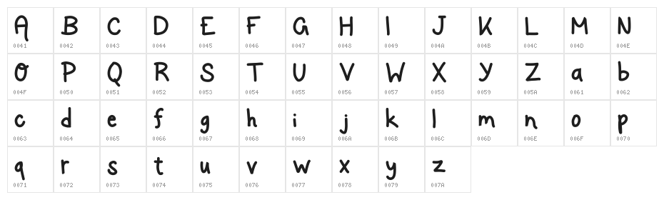 Rock Salmon Character Map