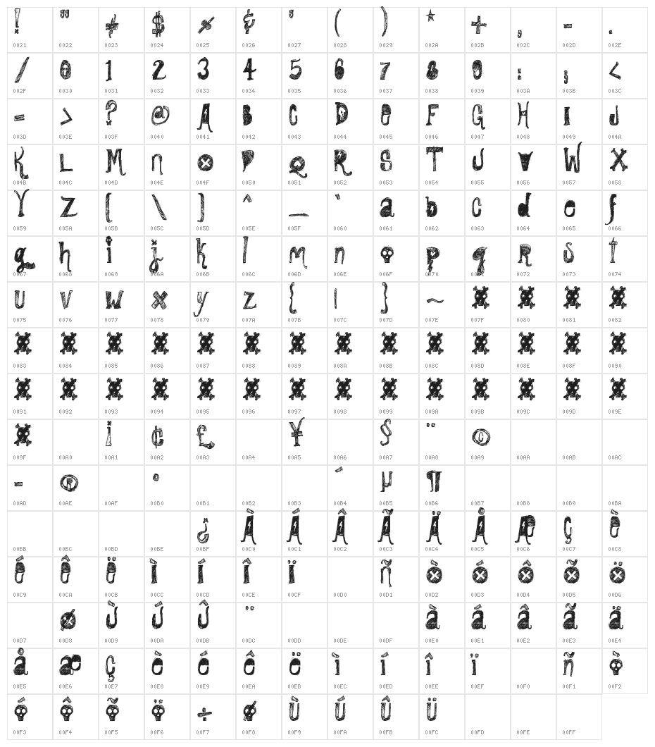 Rock Show Whiplash Character Map