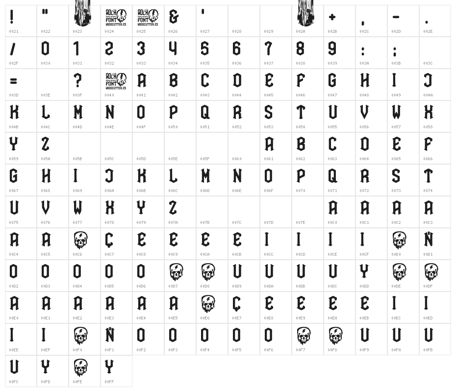 Rock Soldier Character Map