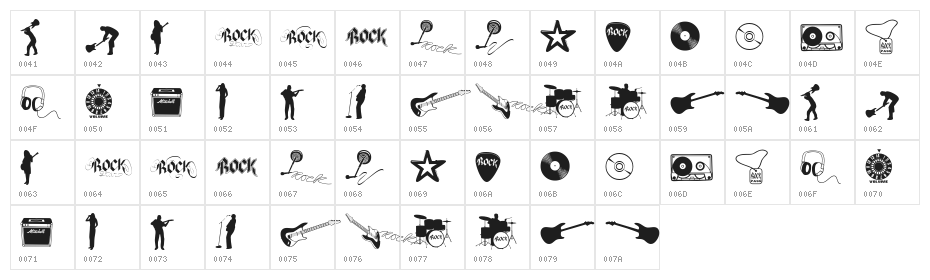 Rock Star 2.0 Character Map