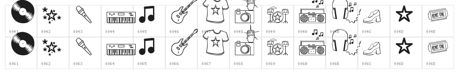 Rock Star Character Map