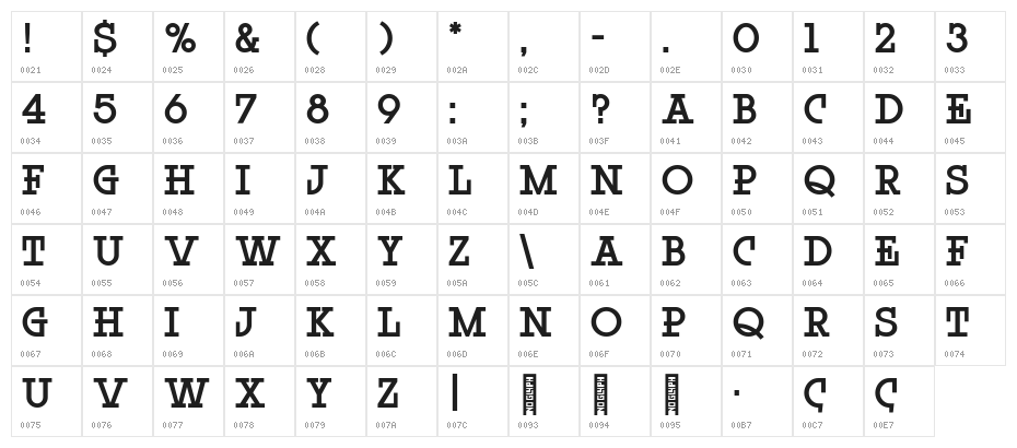 Rock Titling DemiBold Trial Character Map