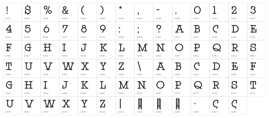 Rock Titling Regular Trial Character Map